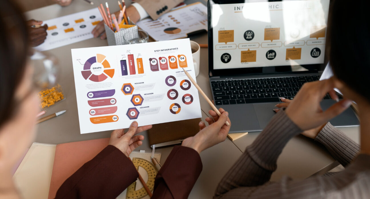 7 Digital Experience Trends for Better Brand Loyalty Growth