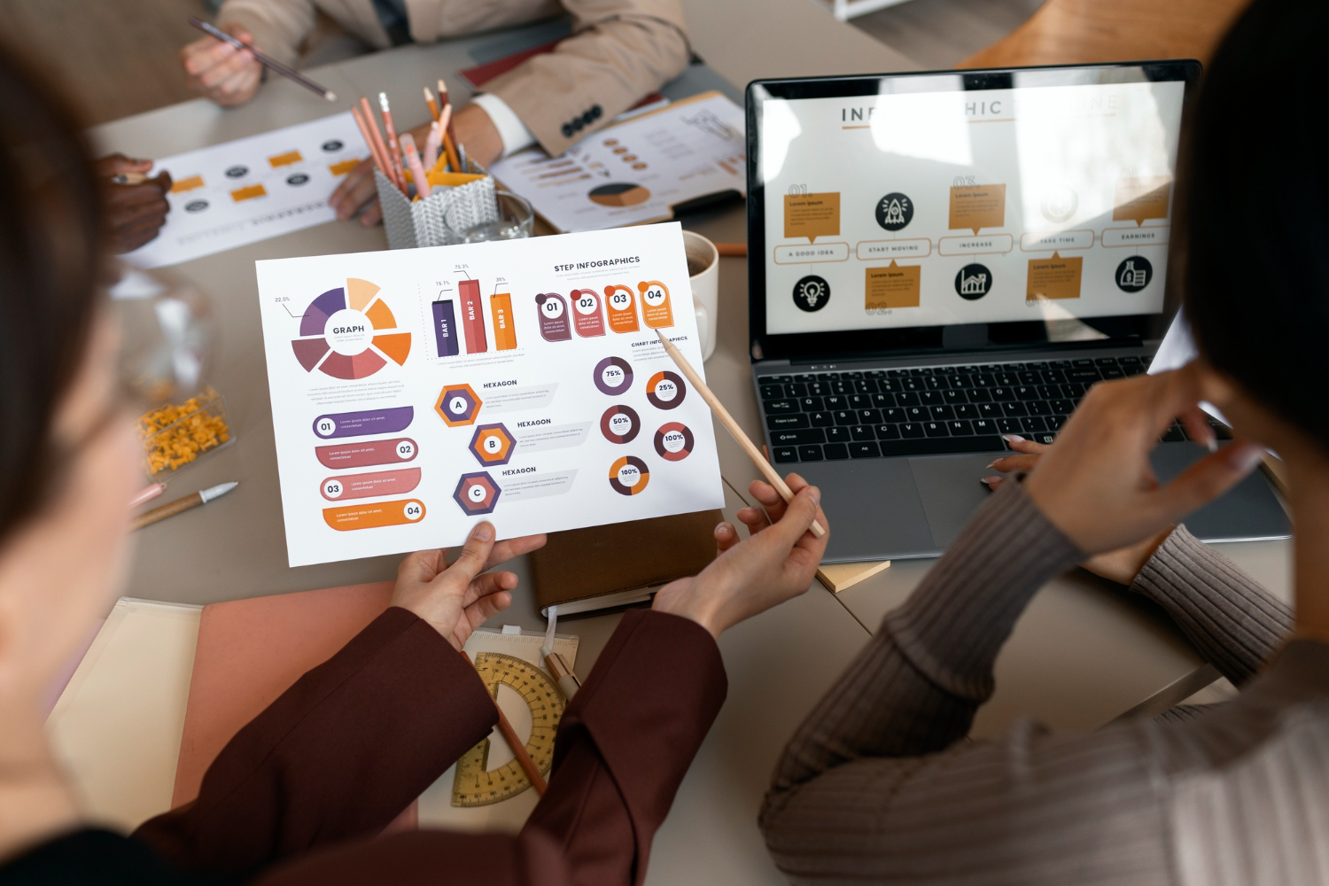 7 Digital Experience Trends for Better Brand Loyalty Growth