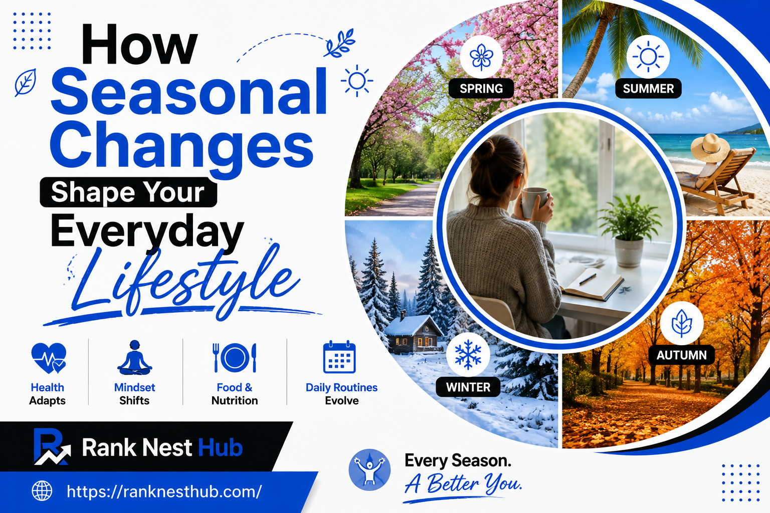 How Seasonal Changes Shape Your Everyday Lifestyle