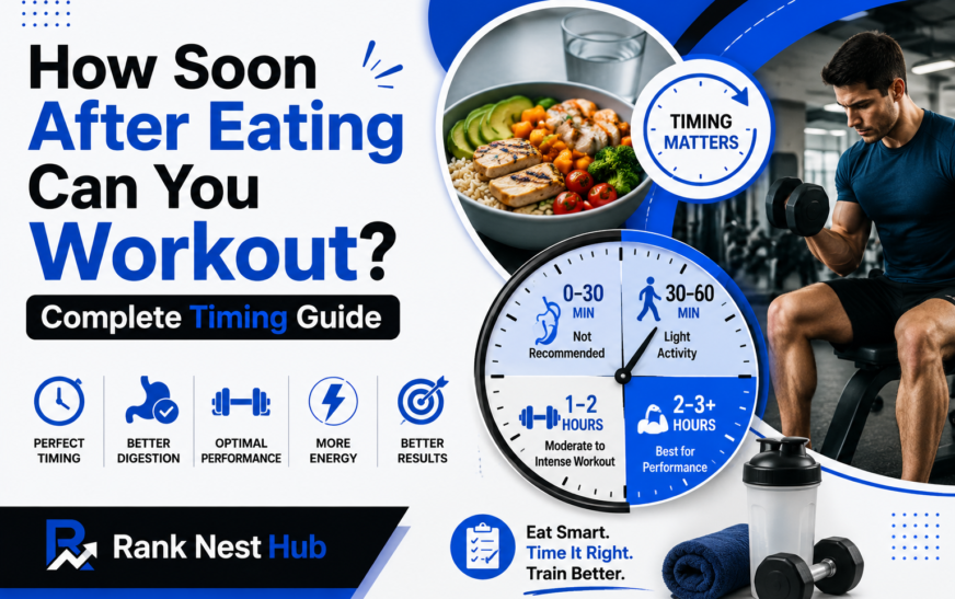 how soon after eating can you workout